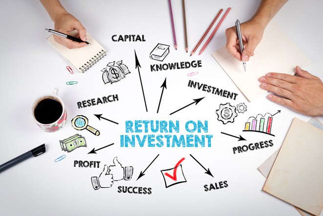 Return on Investment