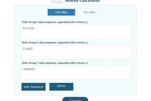 one way Annova Calculator