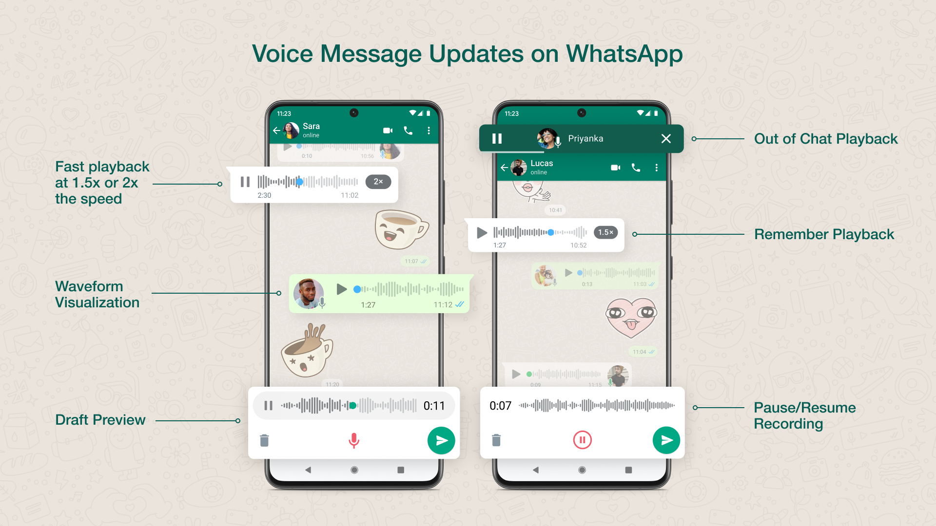 WhatsApp Updates